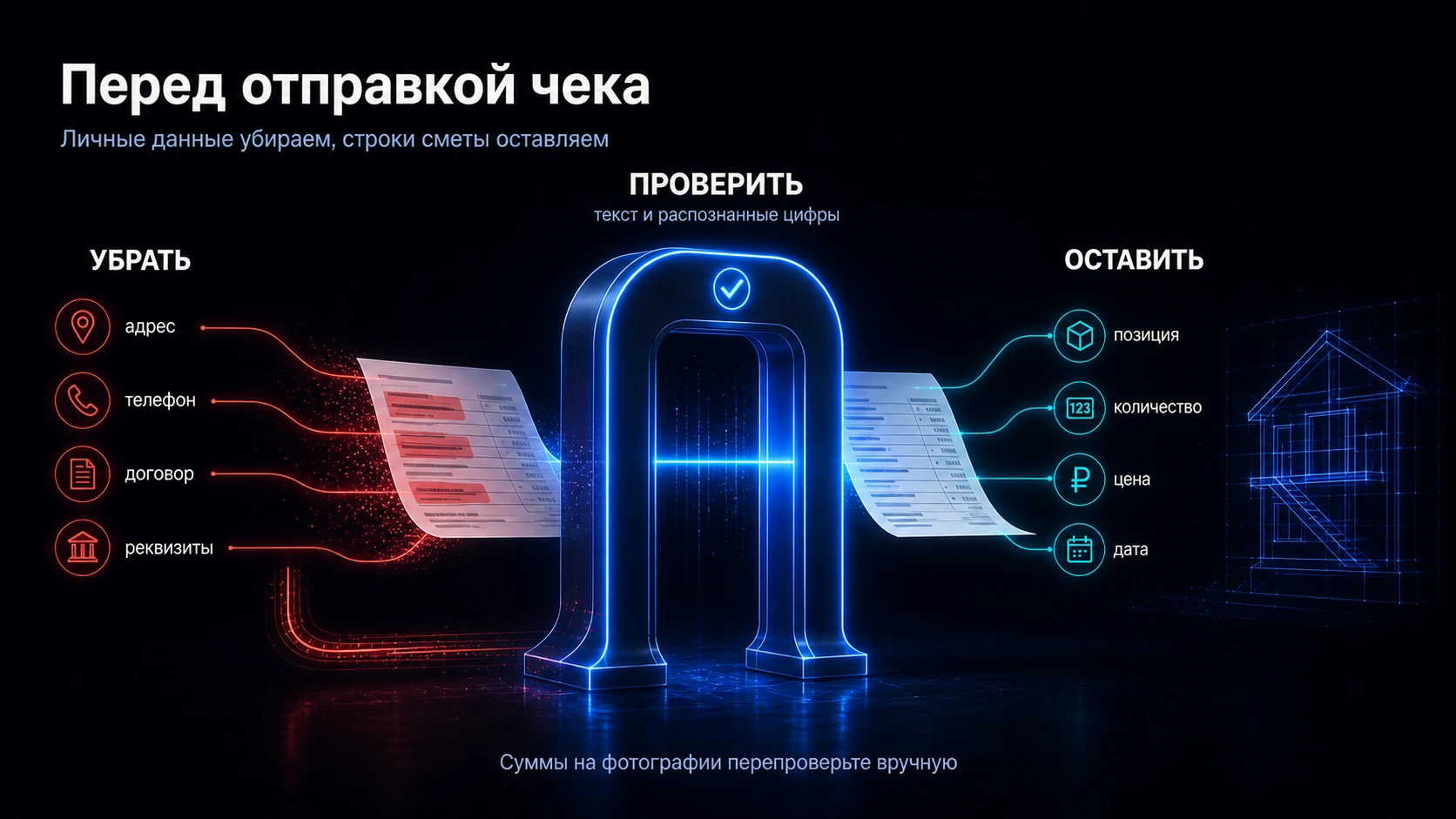 Документы до и после удаления личных данных перед отправкой в ChatGPT